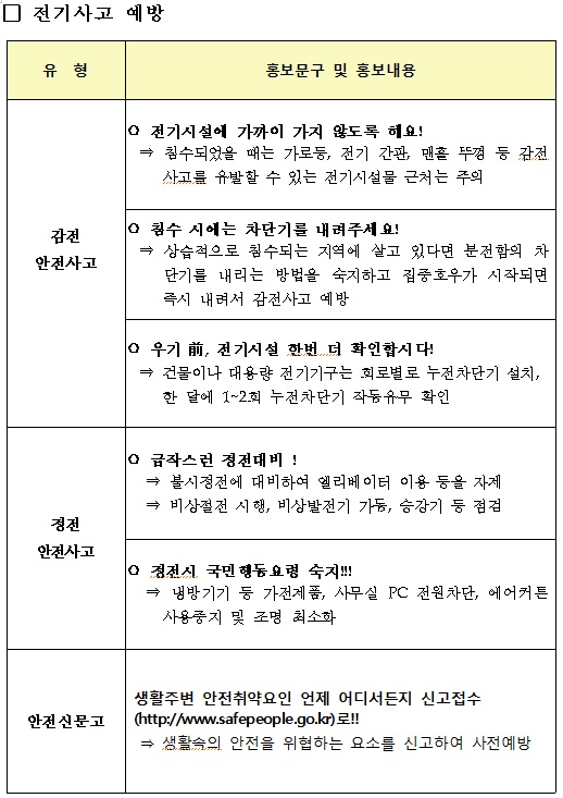 8월 안전점검의 날